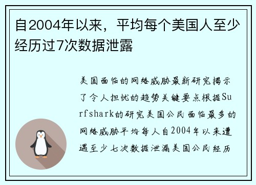 自2004年以来，平均每个美国人至少经历过7次数据泄露 