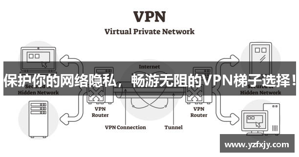 nord加速器官网入口